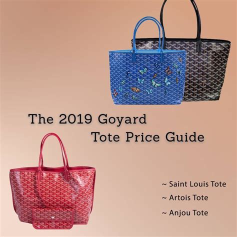 cheapest country to buy goyard|goyard prices in usa.